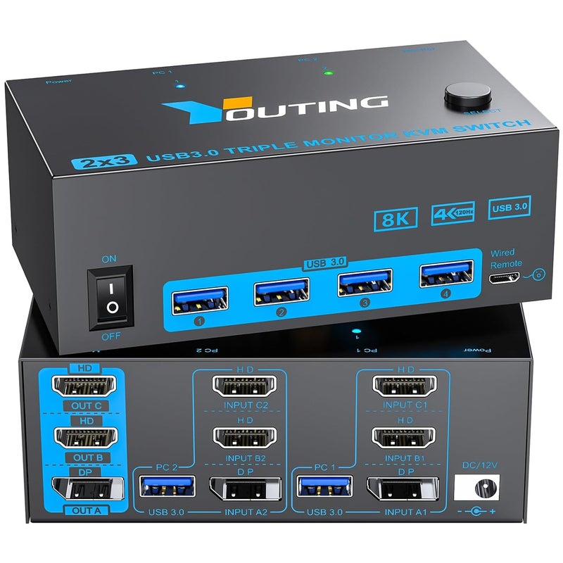 KCEVE 8K KVM Switch 3 Monitors 2 Computers HDMI DP, USB 3.0 KVM Switch Dual Monitor 4K@144Hz 8K@60Hz for 2 Computer Share Keyboard Mouse, with Power Adapter and Wired Remote - Image 1